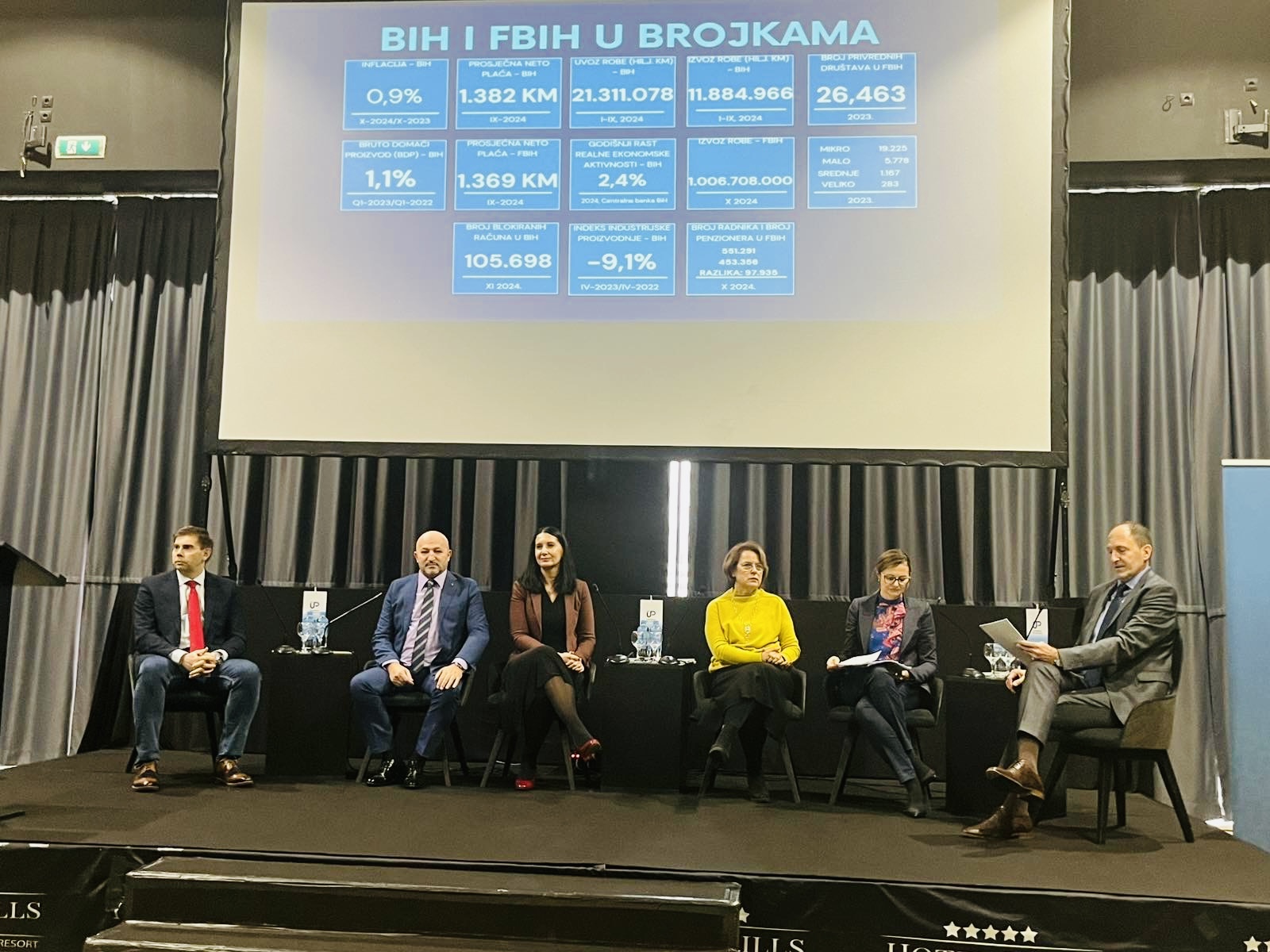 Na Ilidži Danas Konferencija O Poslovnom Okruženju U Federaciji BiH